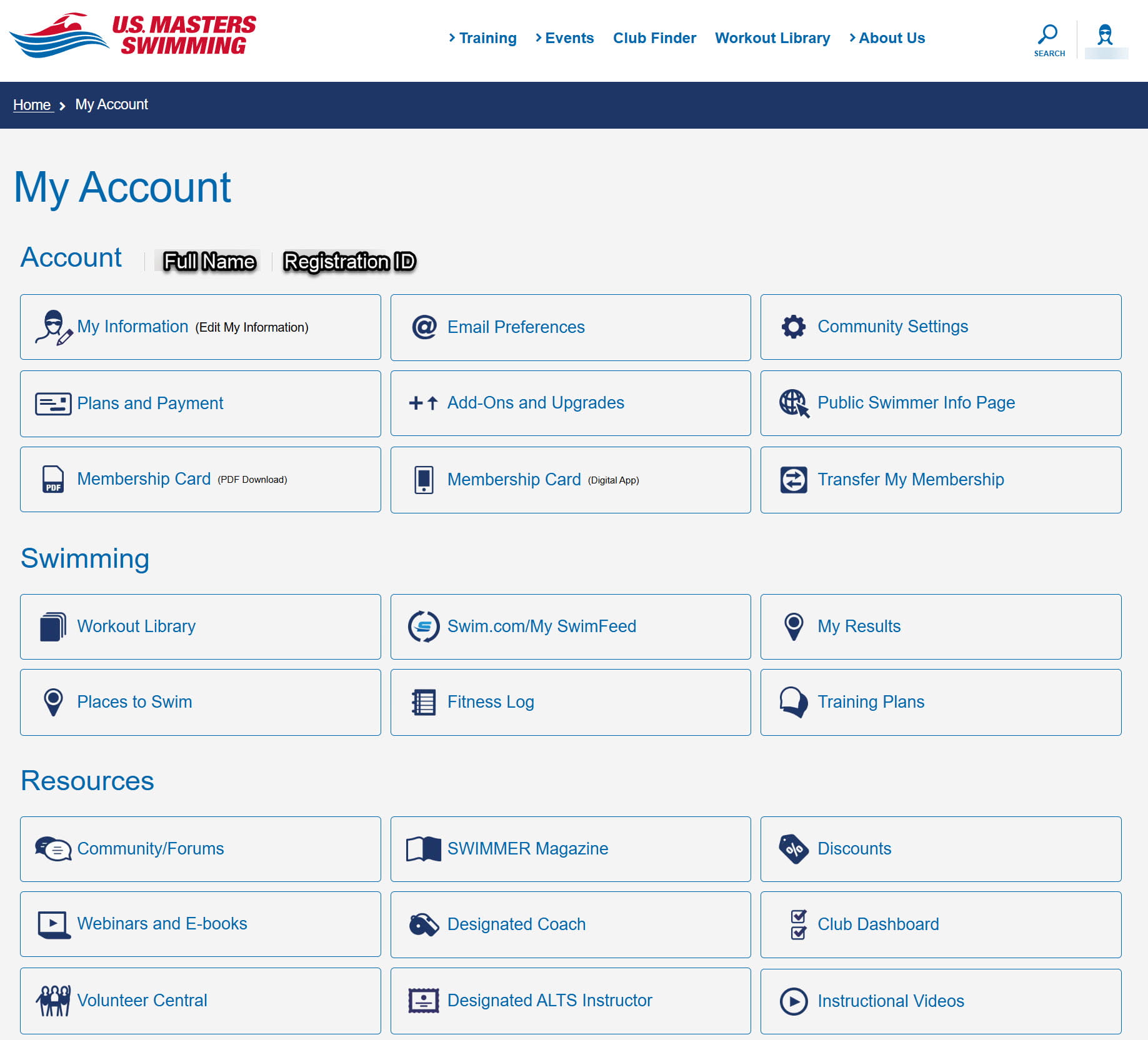 My Account Dashboard